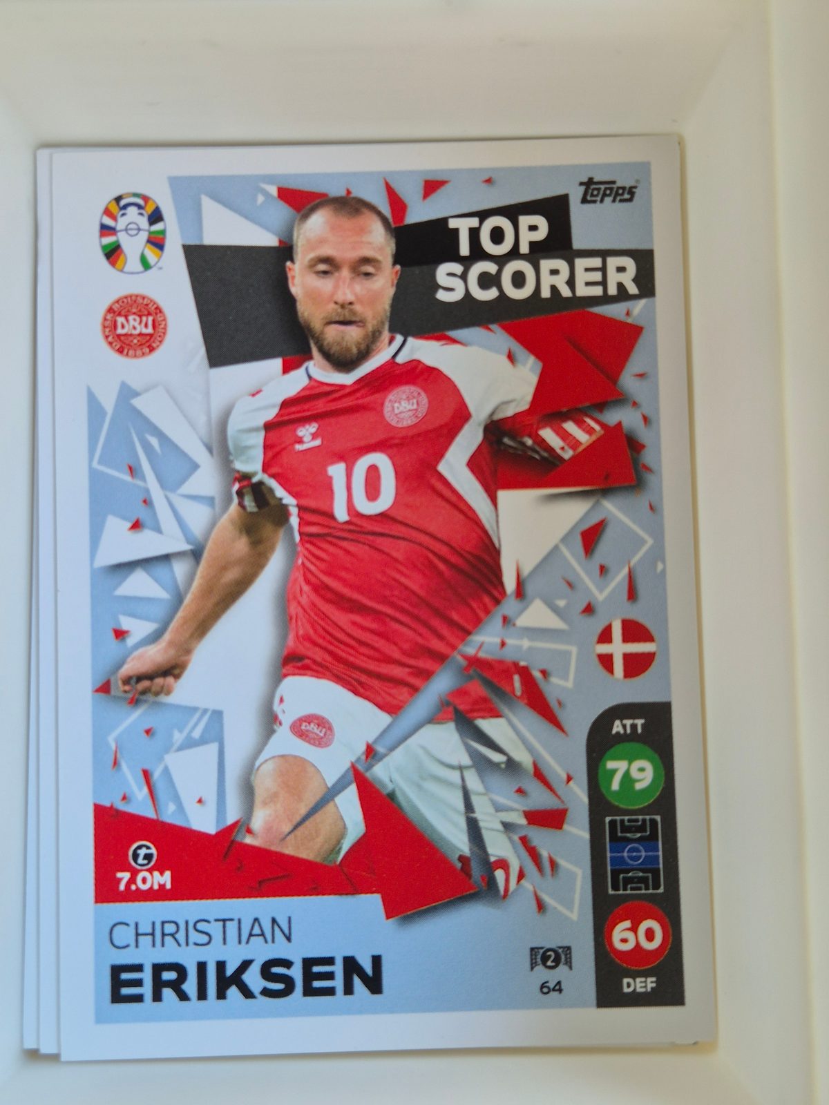 Christian Eriksen – Denmark – Topps UEFA Euro Top Scorer #64