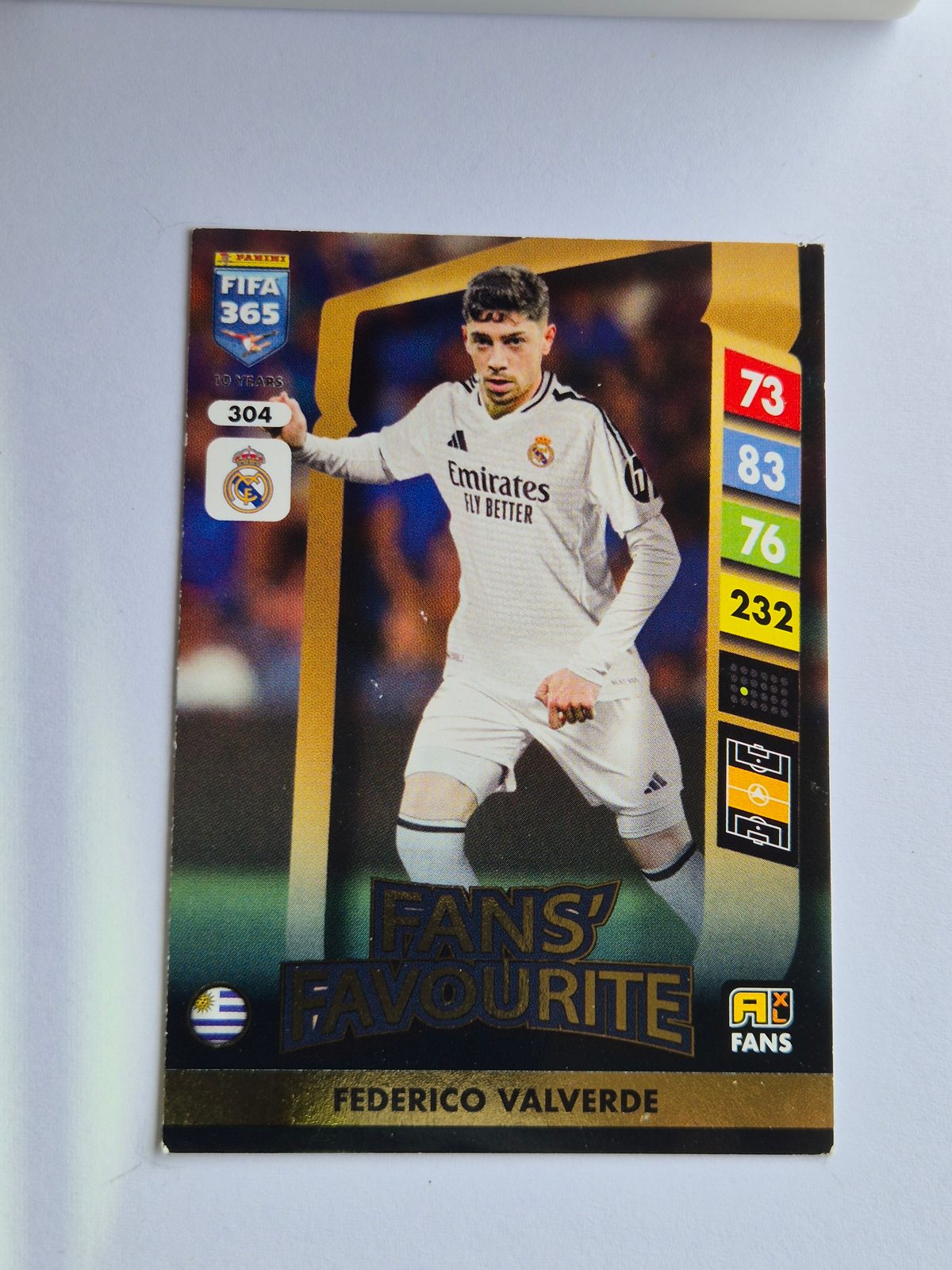 Federico Valverde – Real Madrid – Panini FIFA 365 Fans' Favourite #304