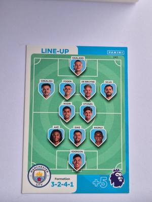 Manchester City – Panini Line-Up #243 – Manchester City – Line-Up gyűjtői kártya