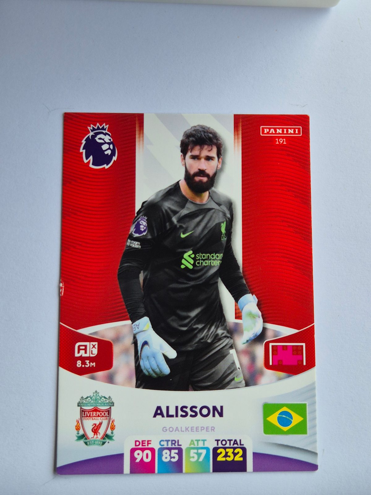 Alisson – Liverpool – Panini Adrenalyn XL Premier League 2023/24 #191