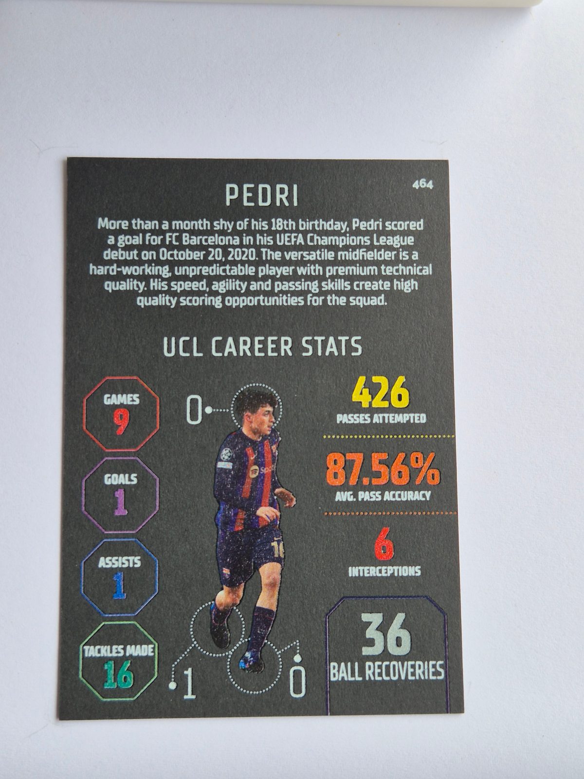 Pedri – FC Barcelona – Topps UCL Black Edge Edition #464 Base