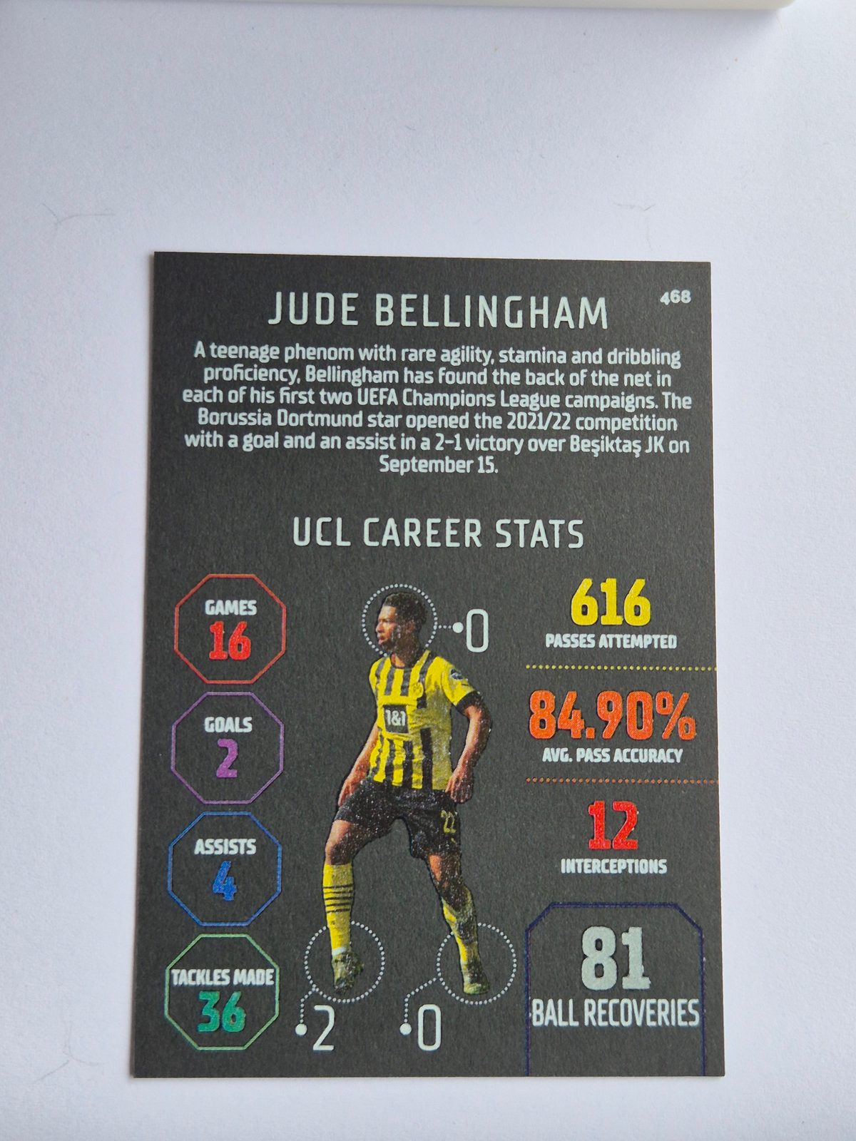 Jude Bellingham - Borussia Dortmund - Topps UCL 2021/22 Black Edge Edition #468
