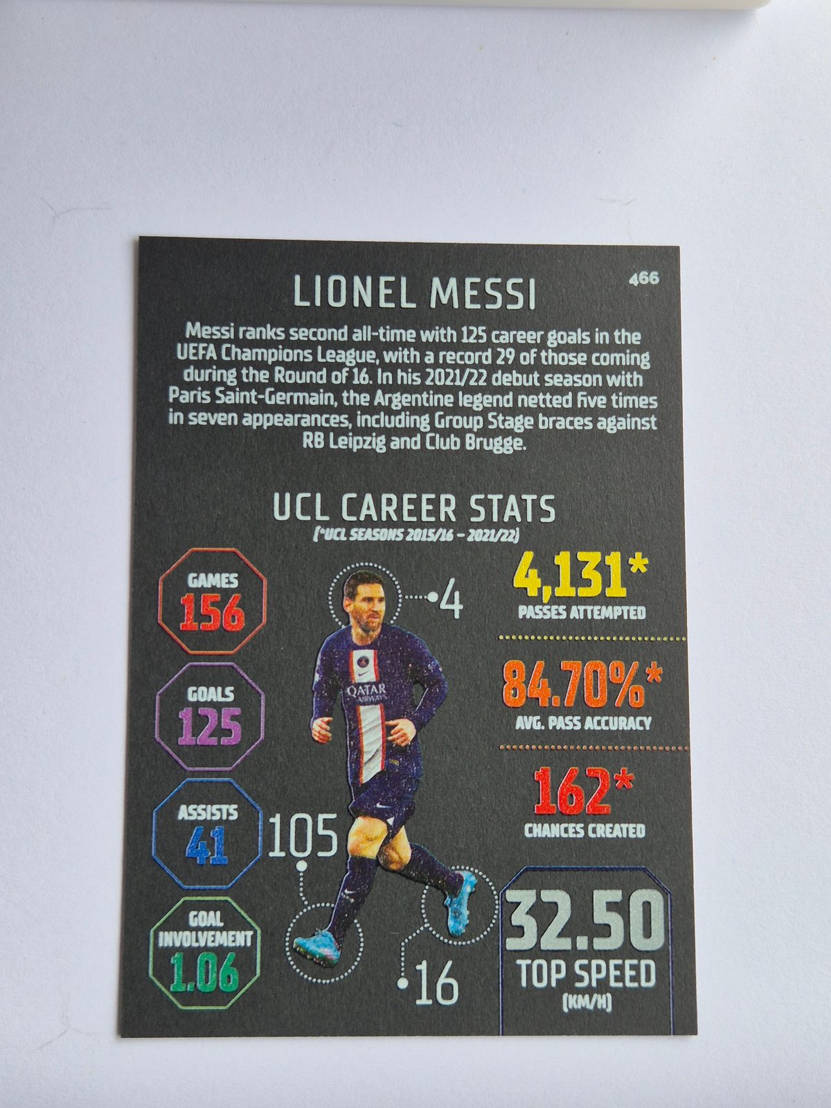 Lionel Messi – Paris Saint-Germain – Topps UEFA Champions League 2021/22 Black Edge Edition #466
