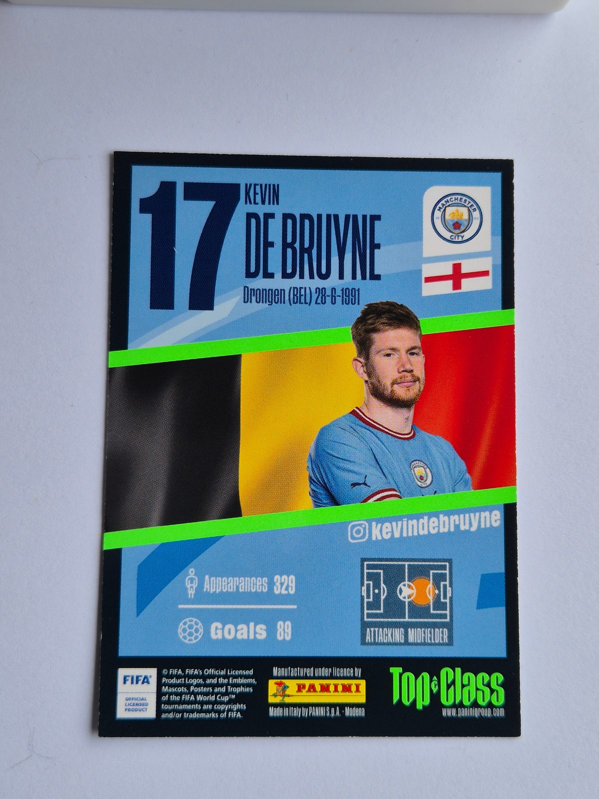 Kevin De Bruyne - Manchester City - Panini Top Class Rainbow Master